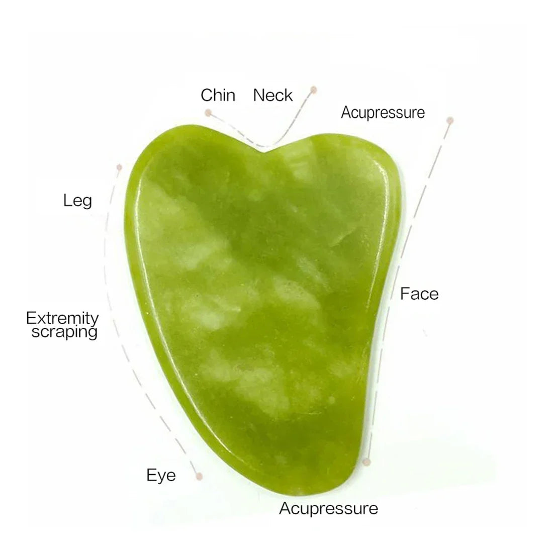 Guasha pierre naturelle Massage visage rouleau de Jade Gua Sha ensemble d'outils de Massage pour SPA corps visage rouleau de massage rouleau visage